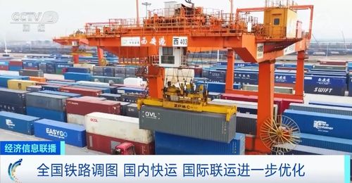 全國鐵路調圖 國內快運與國際聯運優化提升，助力公路國際貨物運輸代理高效發展